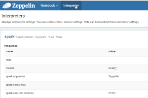 Edit the spark and flink interpreters.